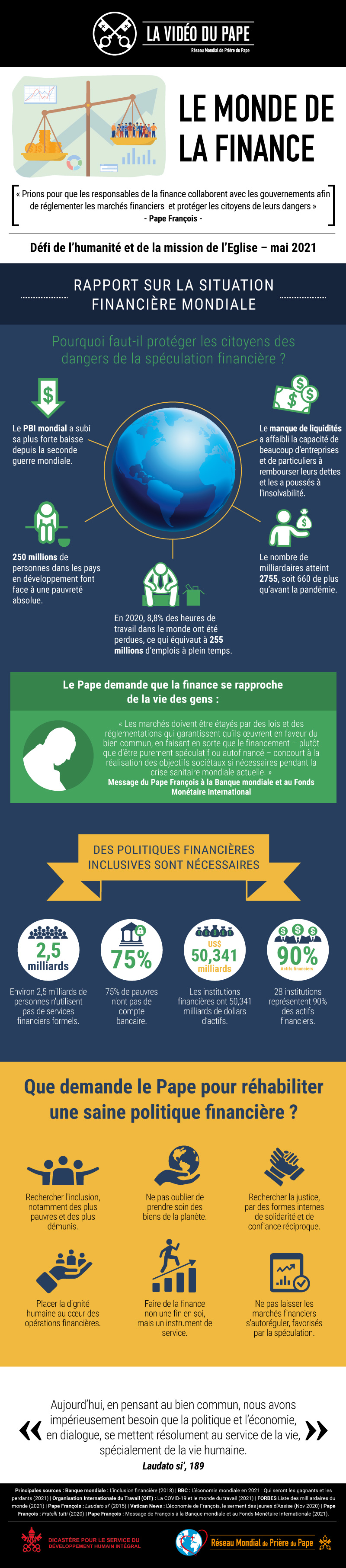 Infographie-TPV-5-2021-FR-Le-monde-de-la-finance.jpg