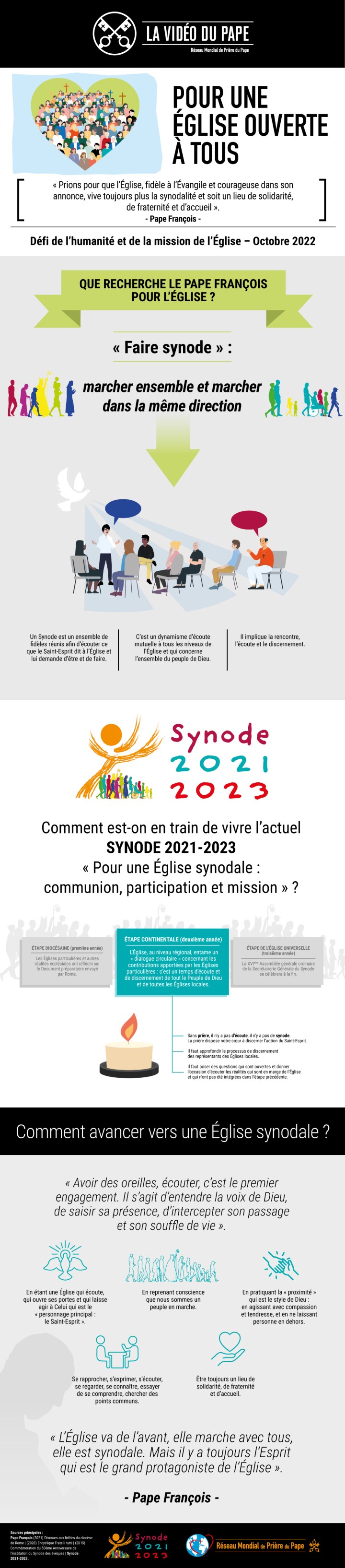 Infographic-TPV-10-2022-FR-Pour-une-Eglise-ouverte-a-tous.jpg